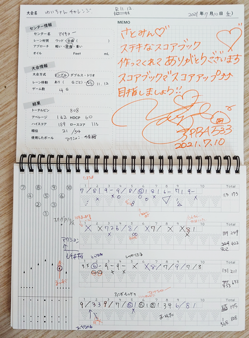 チャレンジで使ってほしいスコアブック