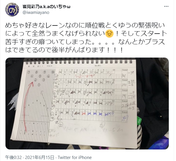 のいちゃω　岩見彩乃プロの順位戦