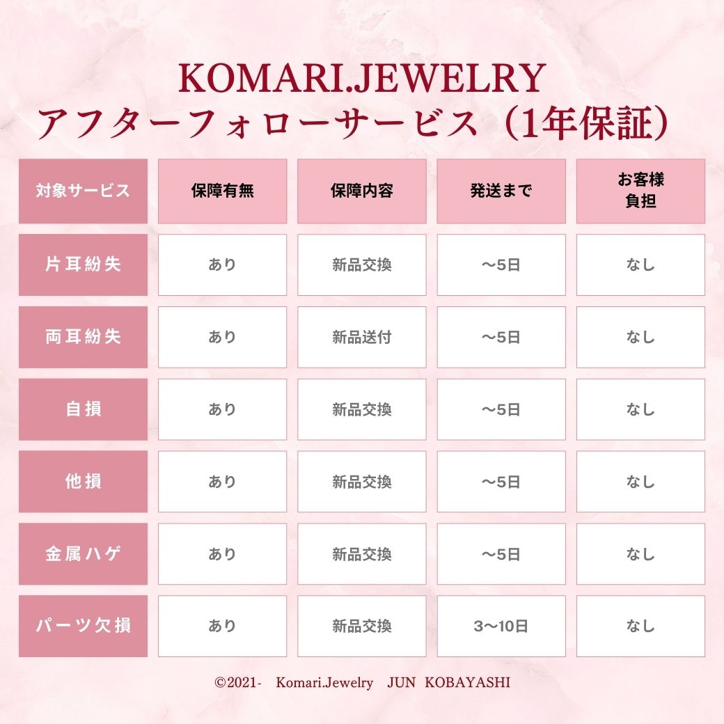 紛失した場合、サービス対象ですか？