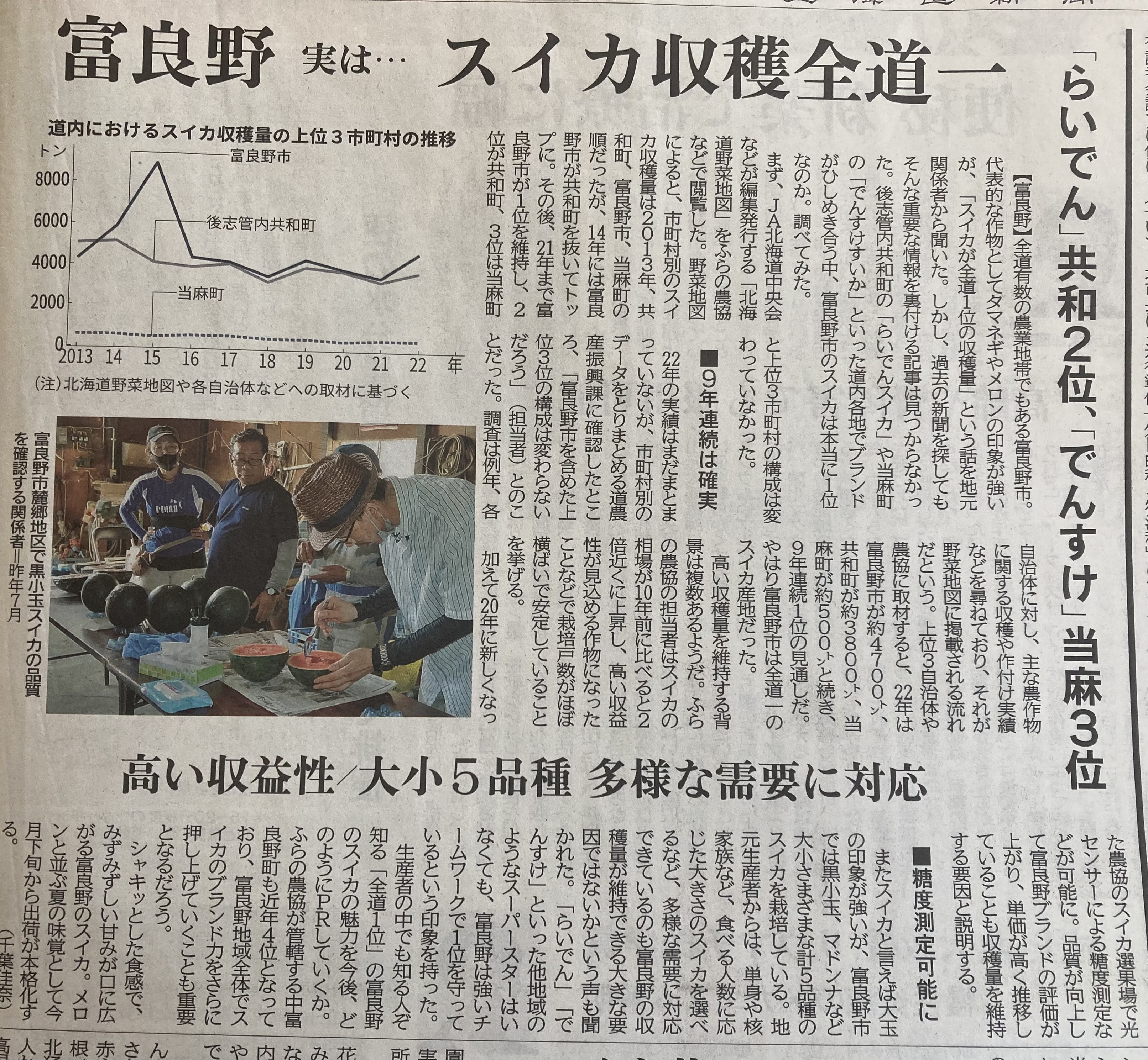 道内1位