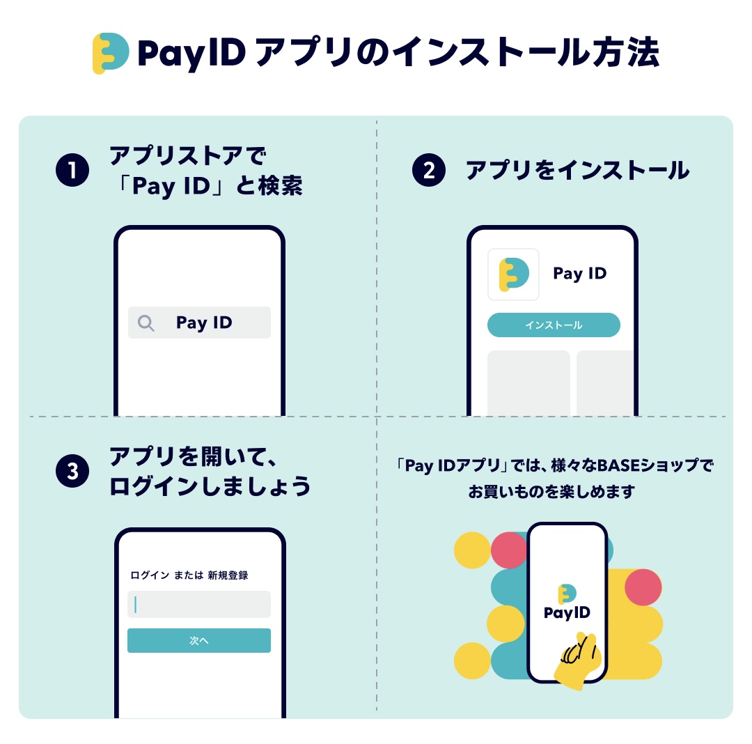 あと払いPay ID   お問い合わせ先など