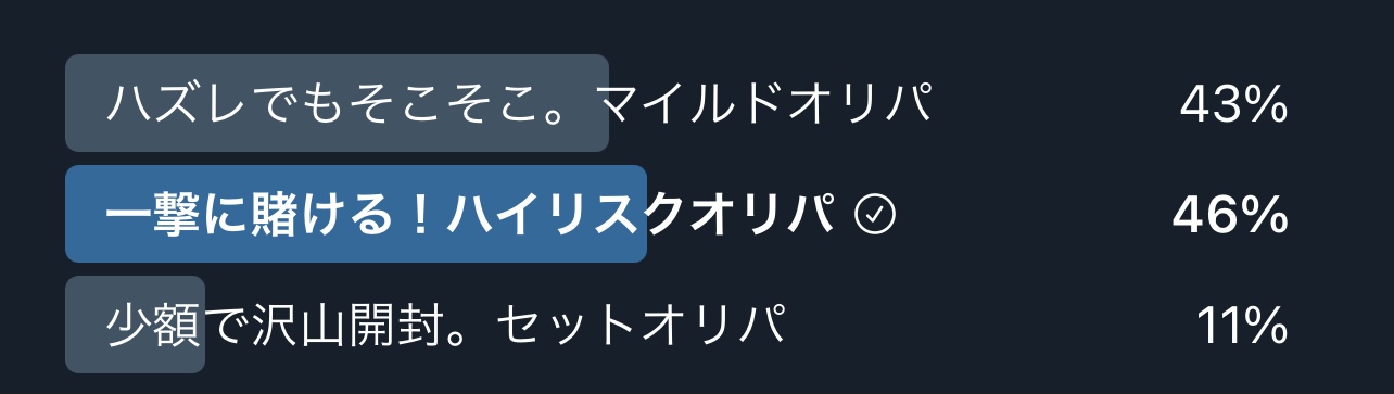 アンケート結果発表