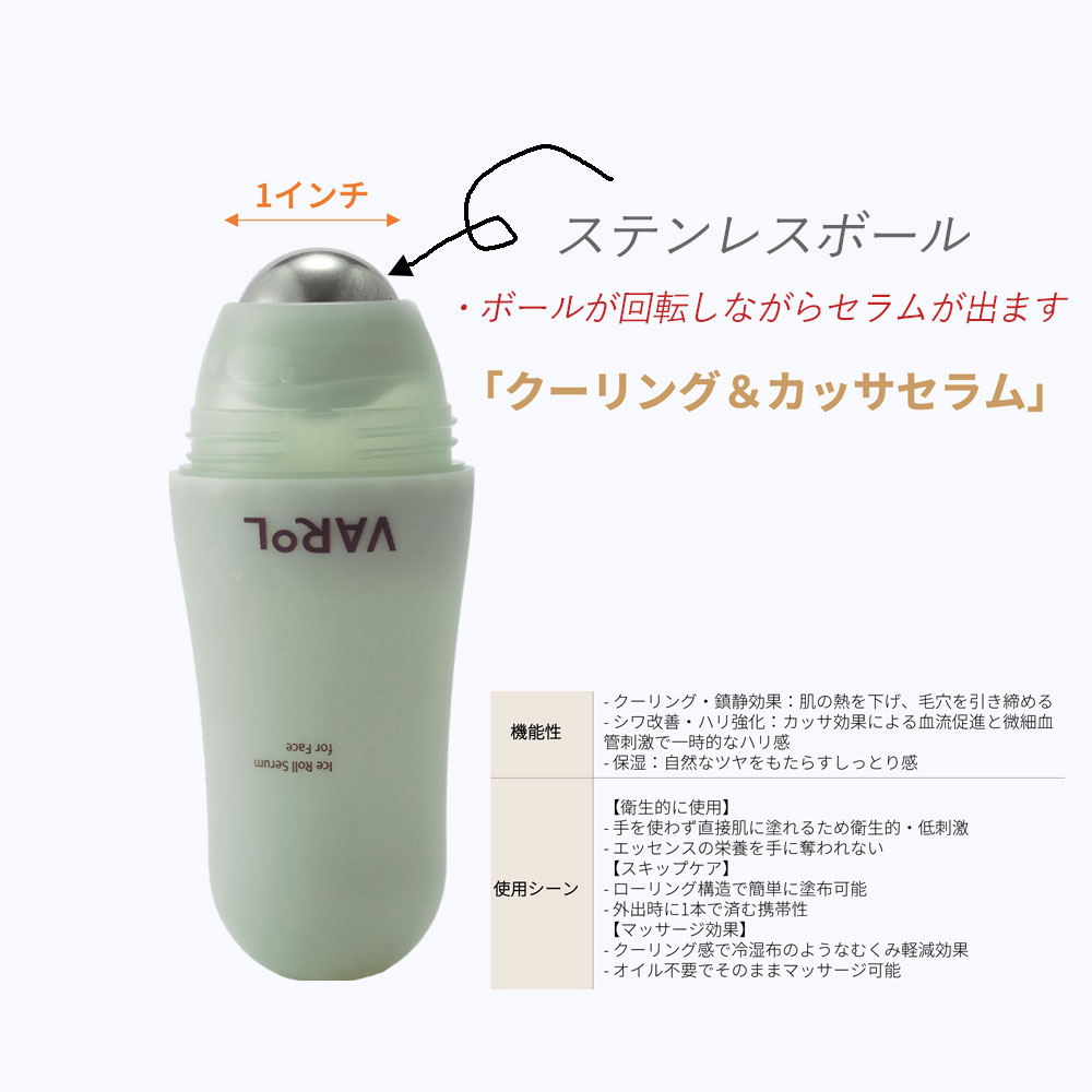 新ブランド【VAROL】は美容液とカッサが一緒になったユニークなデザイン！