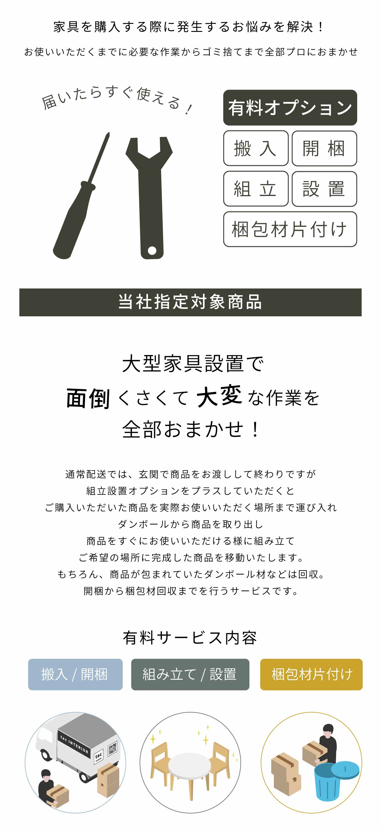 開梱設置オプションについて