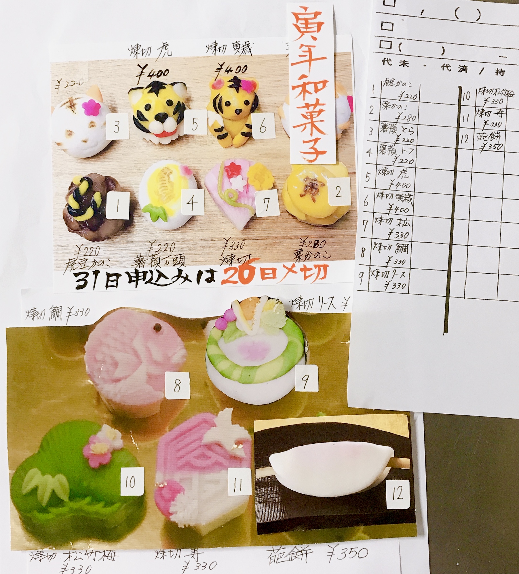 ３１日の寅歳和菓子ご注文終了いたしました。