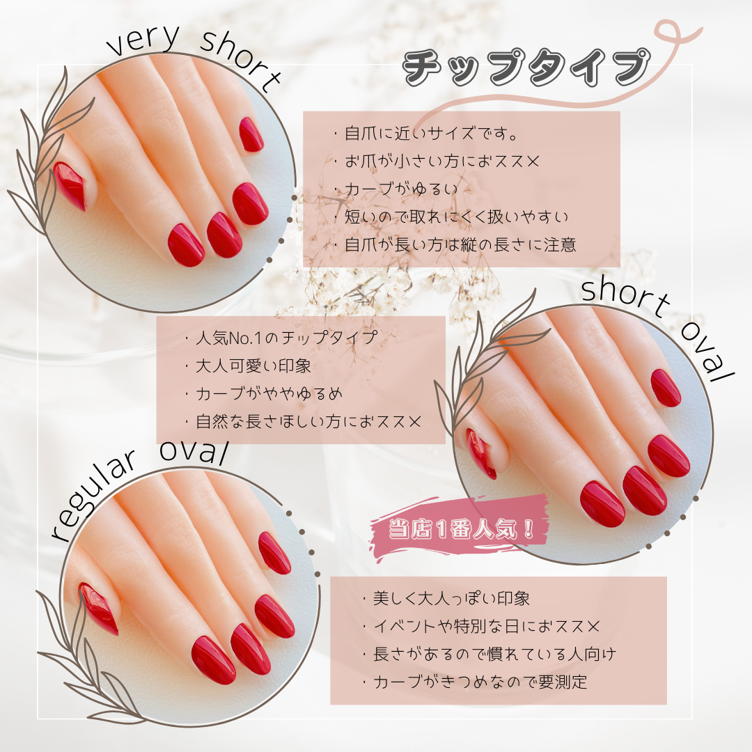 チップタイプ＆測定法