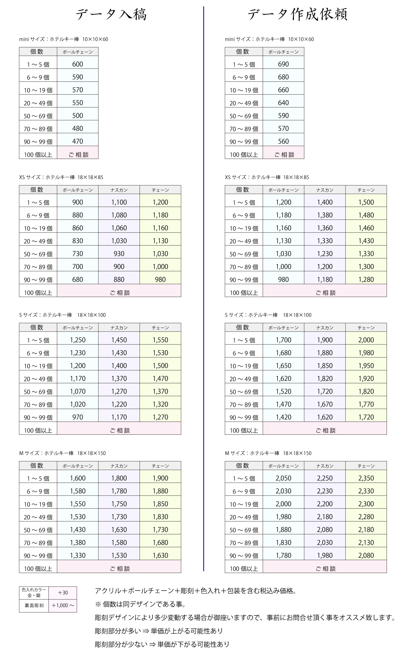 ホテルキー棒・価格表（データ入稿・データ作成依頼）