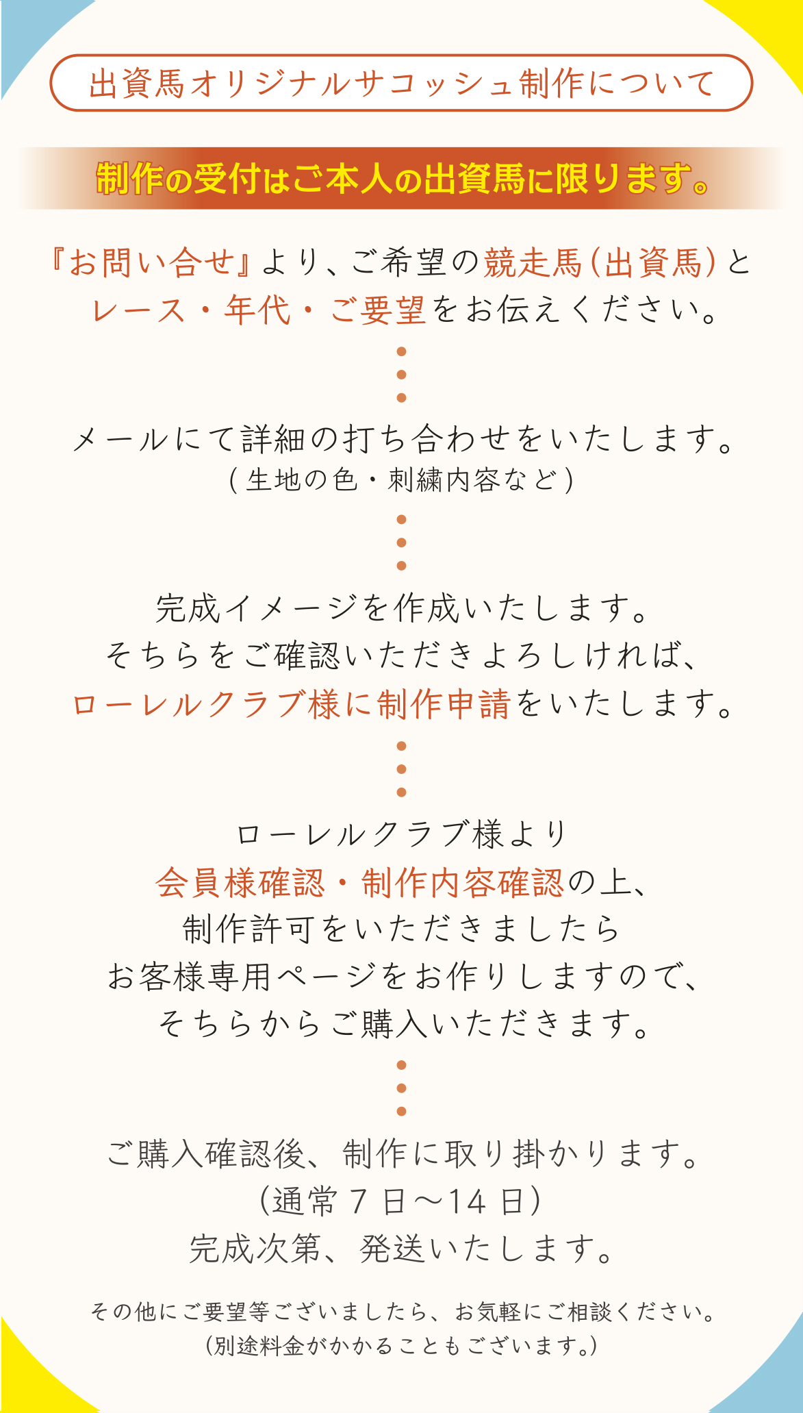 ローレルクラブ会員様限定サコッシュについて
