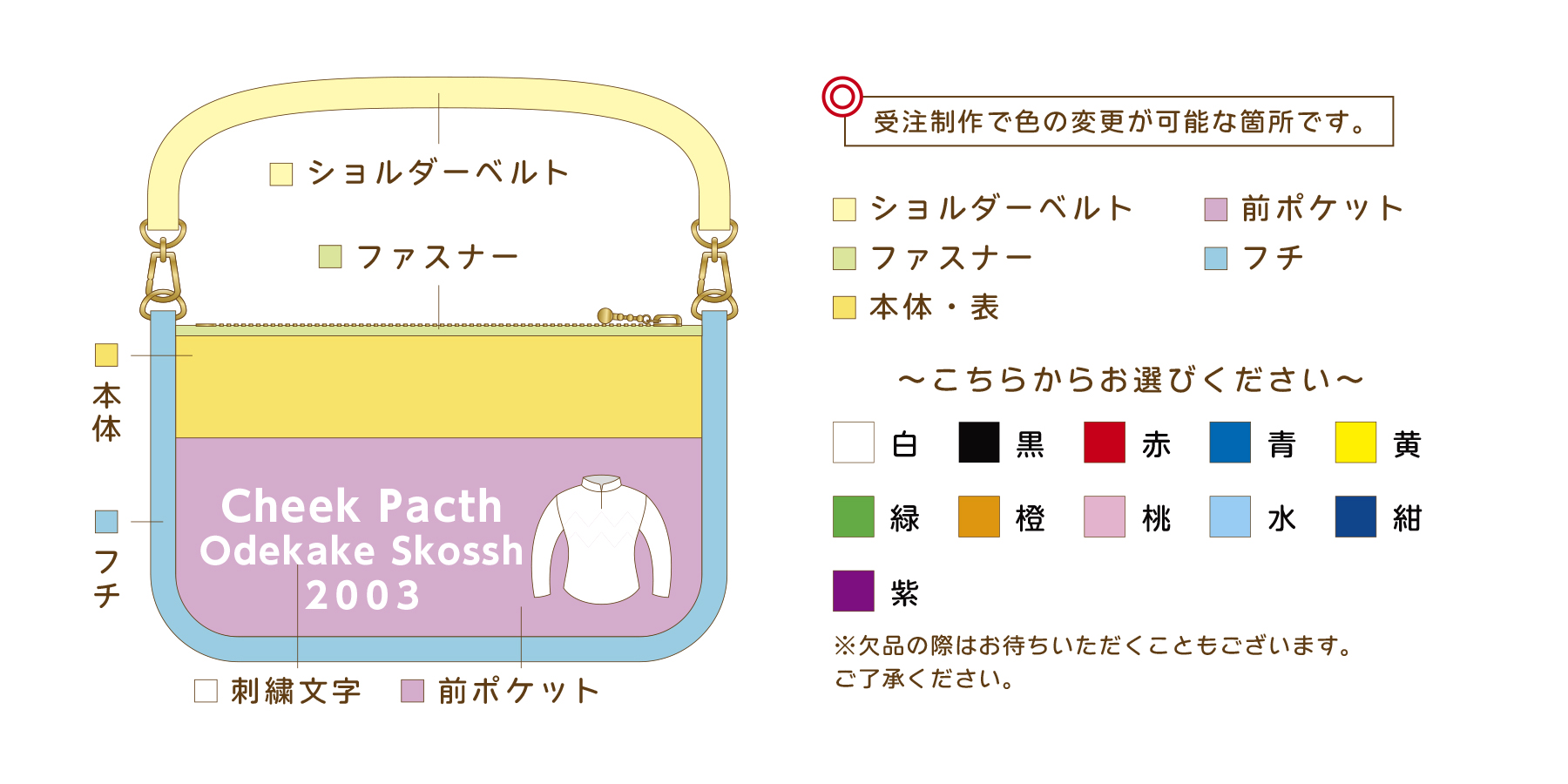 受注制作／馬服タイプカスタマイズ