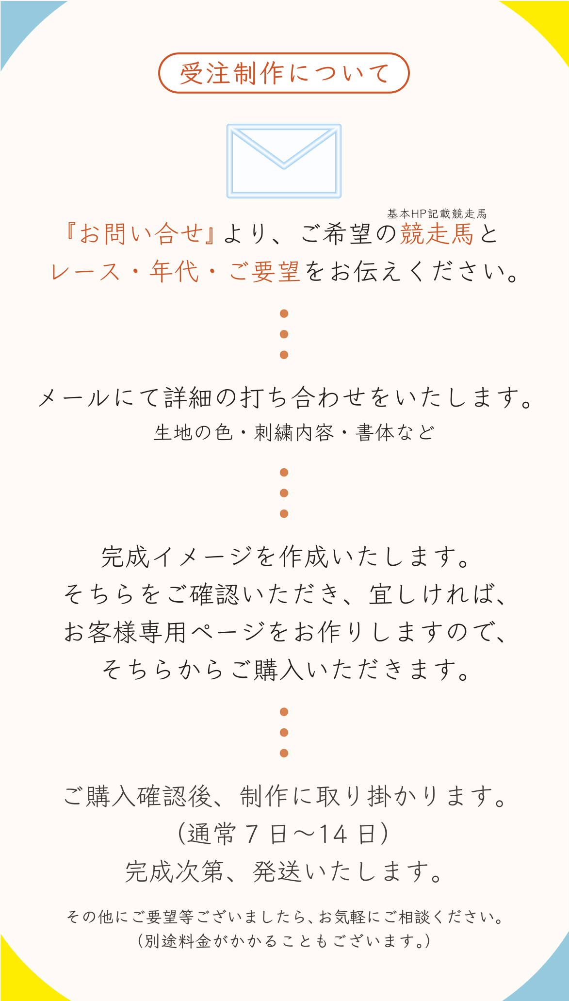 受注制作について