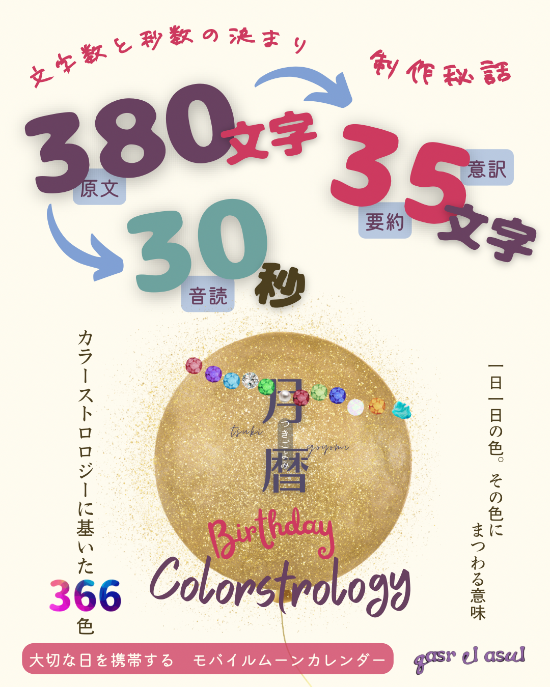 ちょっとした投稿の制作秘話