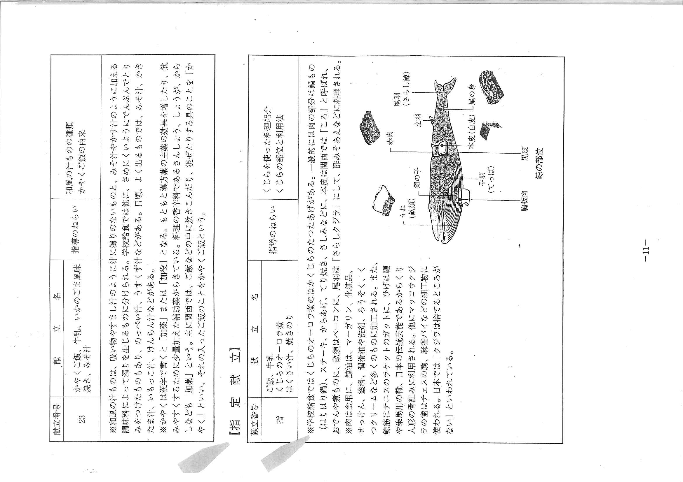 「くじらのオーロラ煮」子供達が大好きな鯨肉の学校給食メニューの貴重なレシピ（食育バンザイ！）