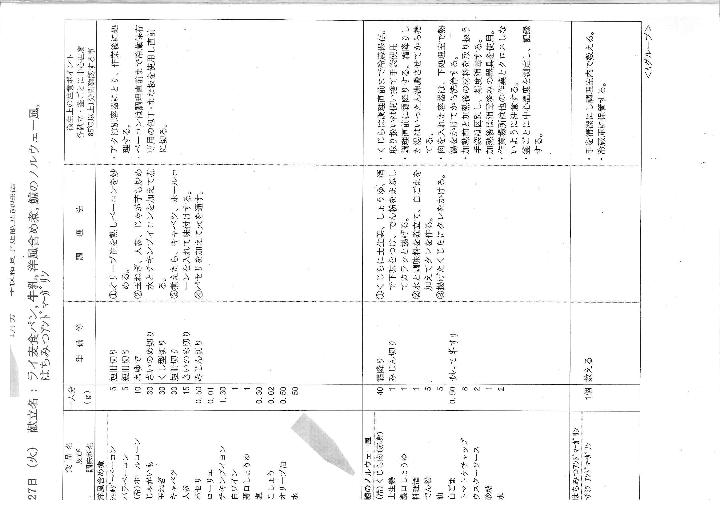 「鯨のノルウェー風③」「八尾市給食部の取り組み」子供達が大好きな鯨肉の学校給食メニューの貴重なレシピ