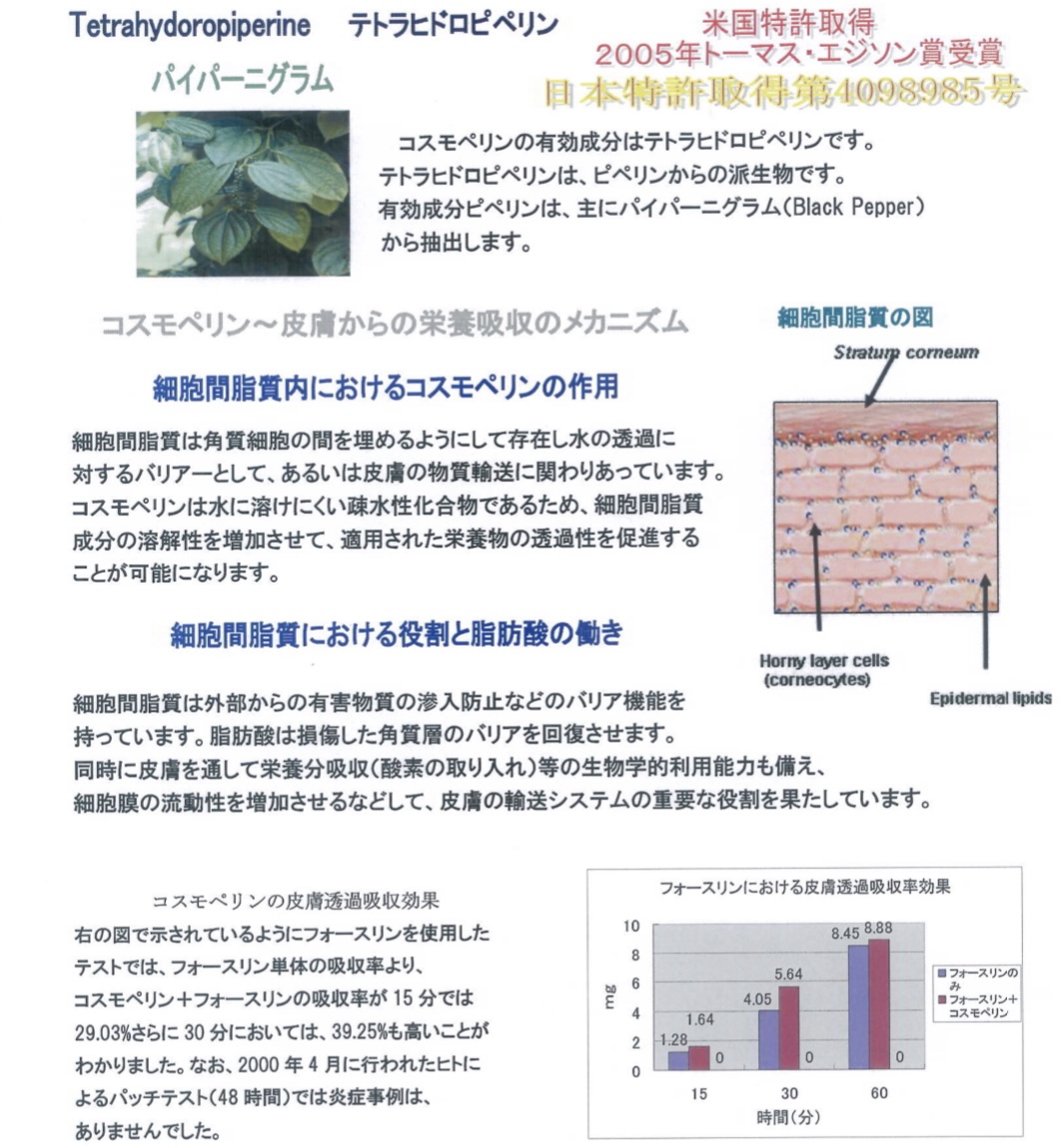 Platinum に関して