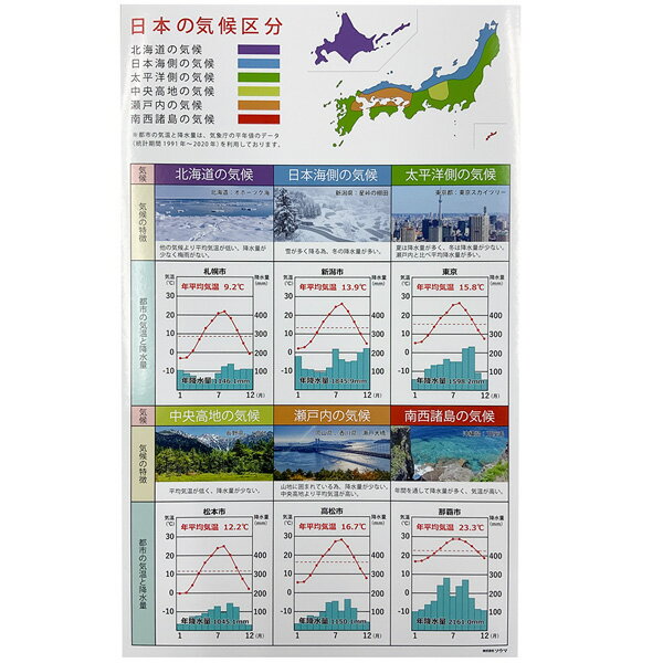 春から夏に向けて学ぶ！日本の気候区分シールで地理をマスターしよう