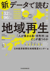 1. 2025年、これからの地域再生を考える！新データが示す成功のカギとは？2. 地域再生の新時代
