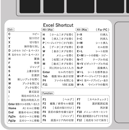 作業効率アップ！SELECOCO EXCELショートカットステッカーで快適なデジタルライフを手に入れ