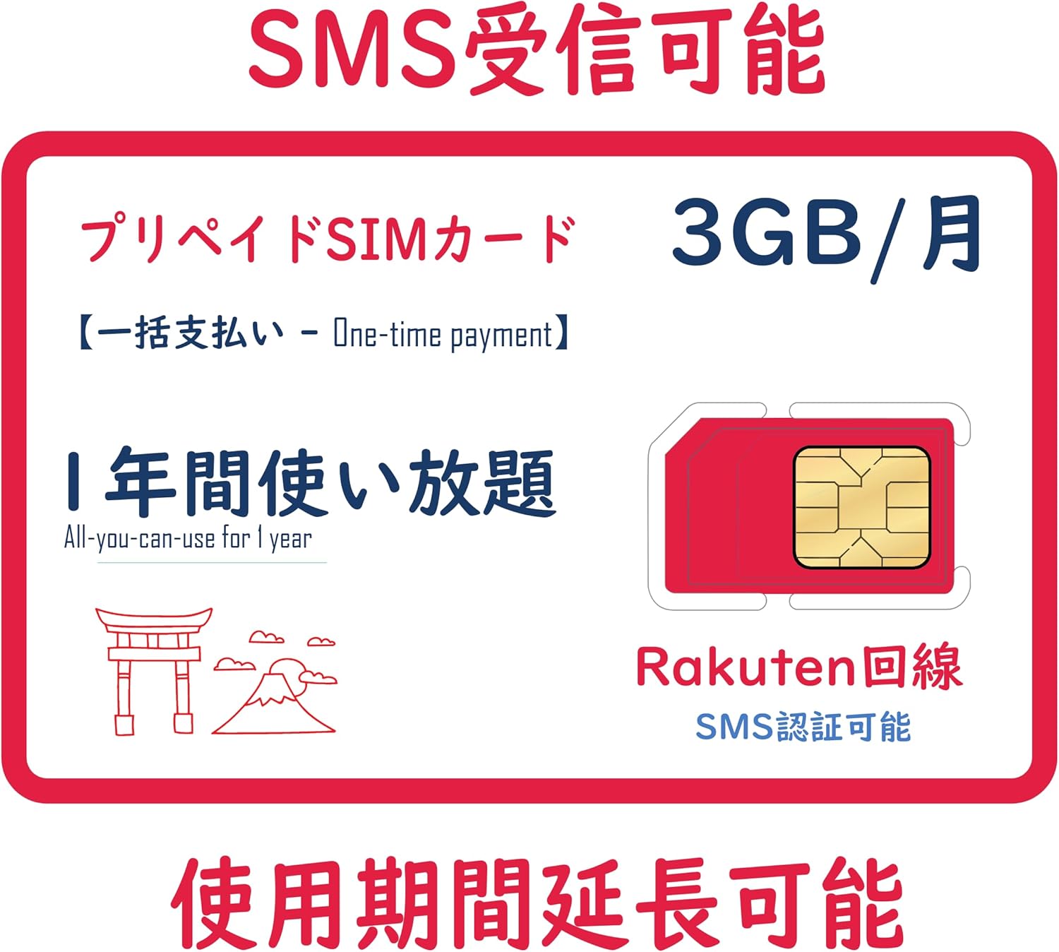 本日速報価格！国際利用も安心なRAKUTENプリペイドSIMカード：5G対応で1年間データ通信可