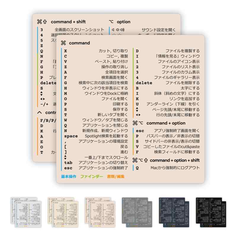 作業効率が劇的アップ！今が買い時『(02) Mac ショートカットキー・シール 日本語版』