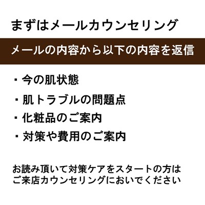 使うだけで綺麗になれない人は、やっぱりご来店して真剣に対策を