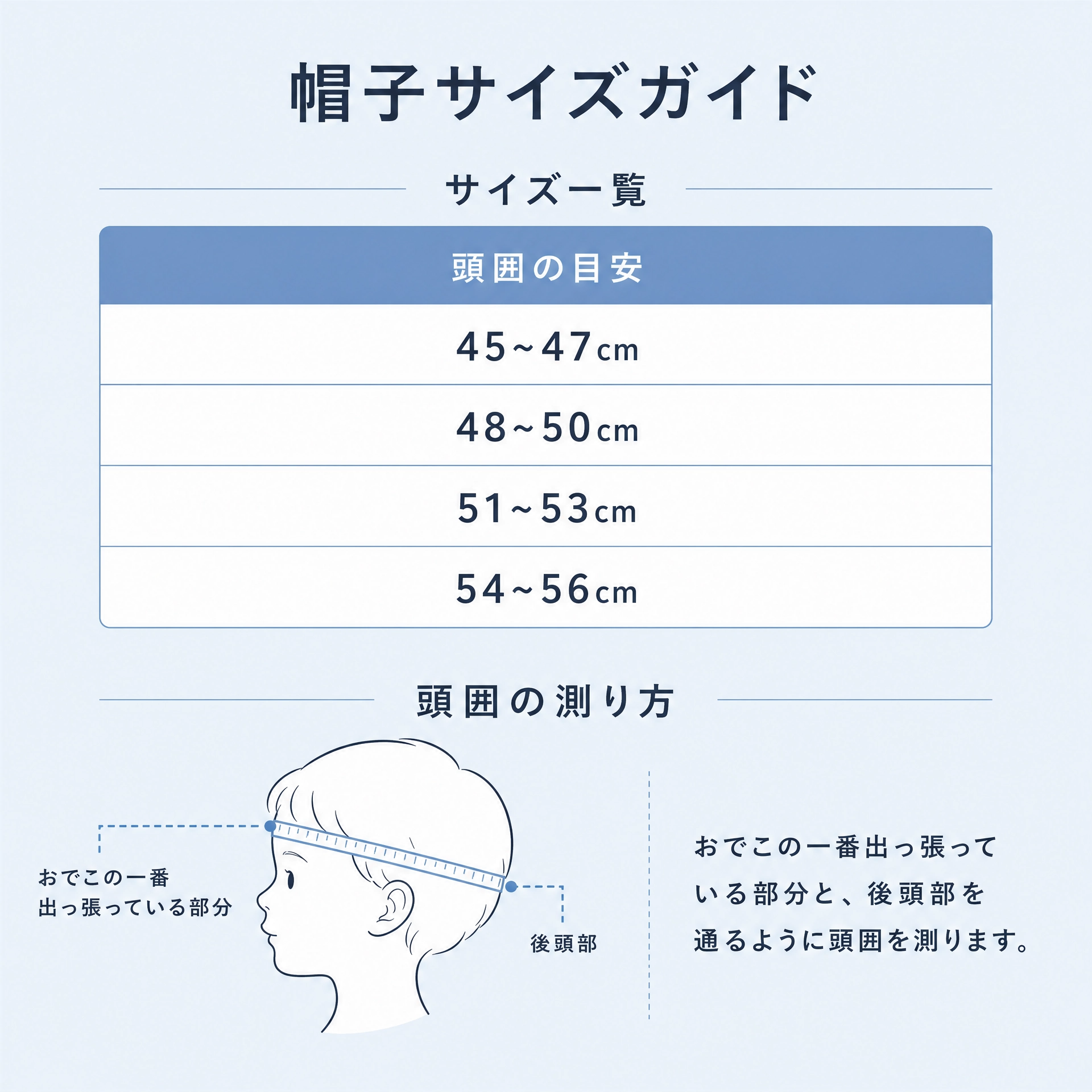 帽子サイズの確認方法