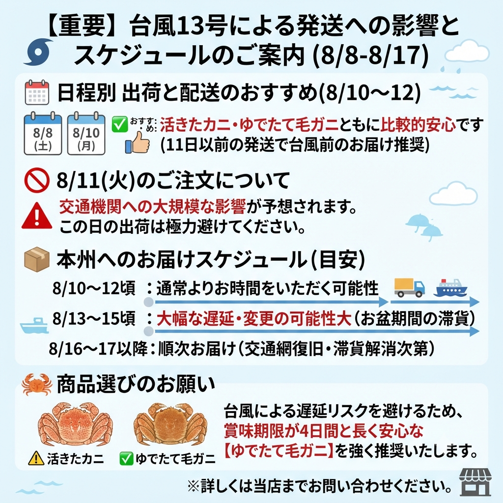【重要】台風13号の影響に伴うお荷物のお届け・発送に関するご案内
