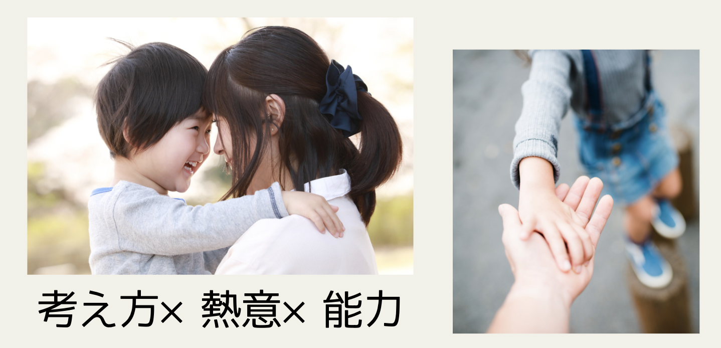 考え方×熱意×能力〜稲盛和夫さんの公式