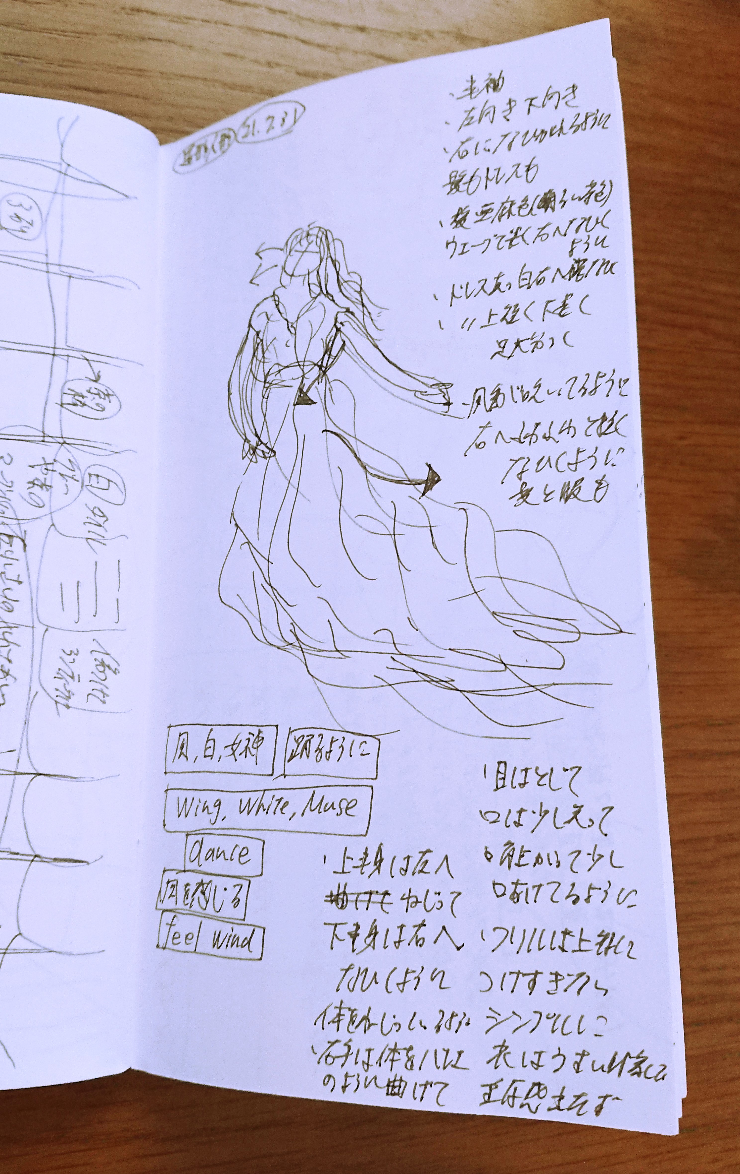 作品の計画書🌈