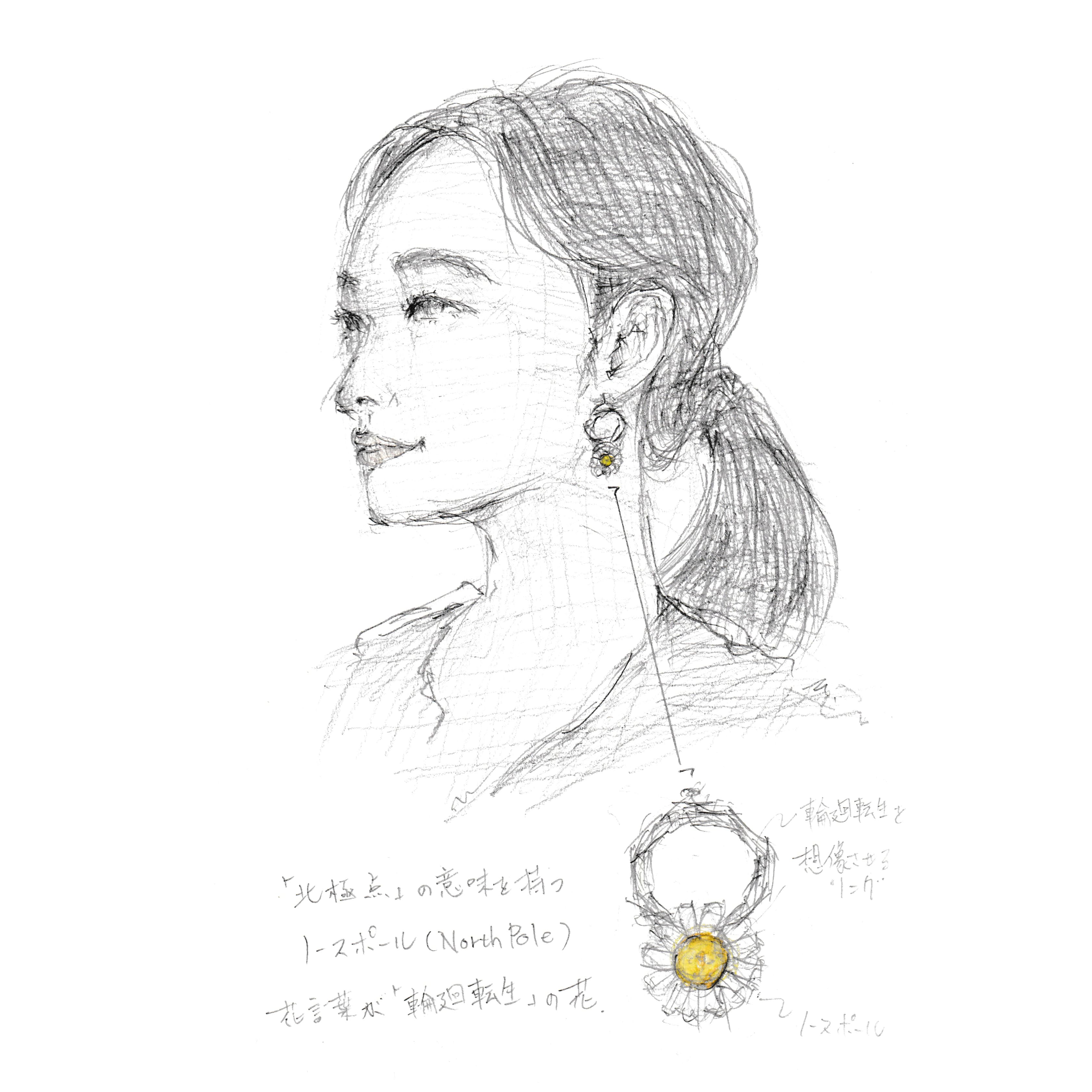 「northpoleピアス」原案