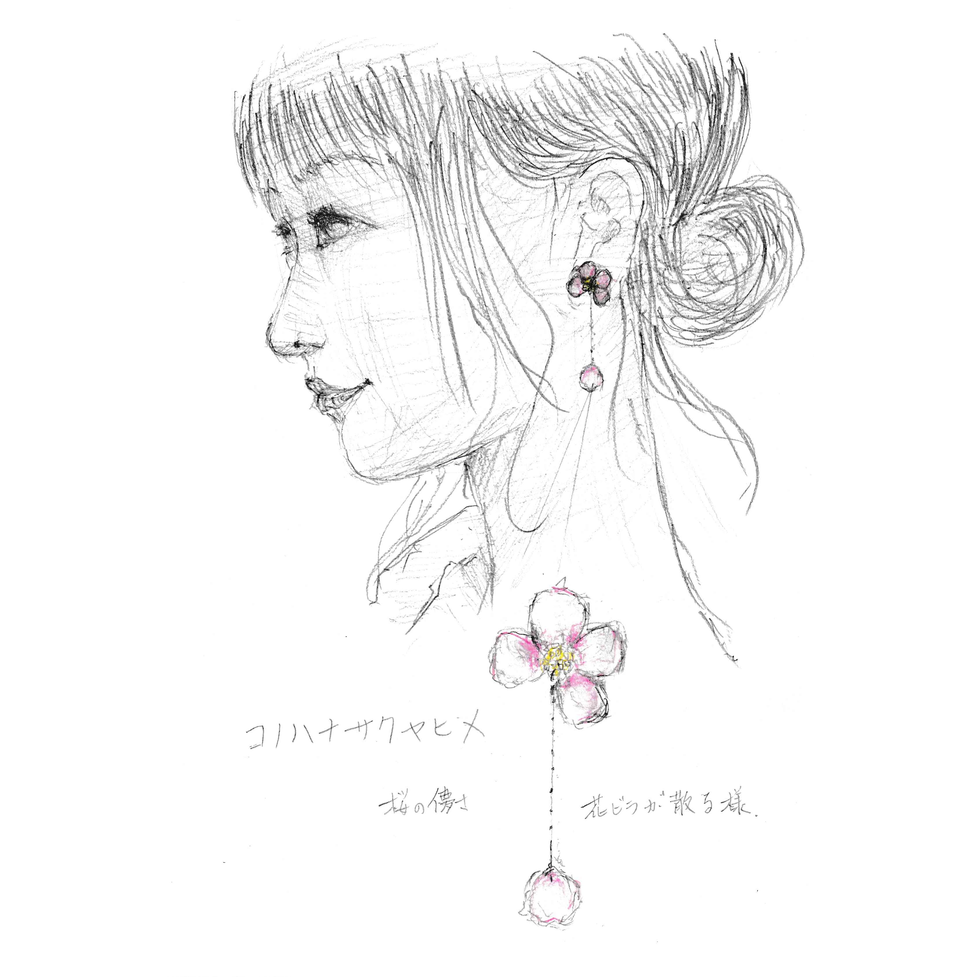 「コノハナサクヤヒメ」原案
