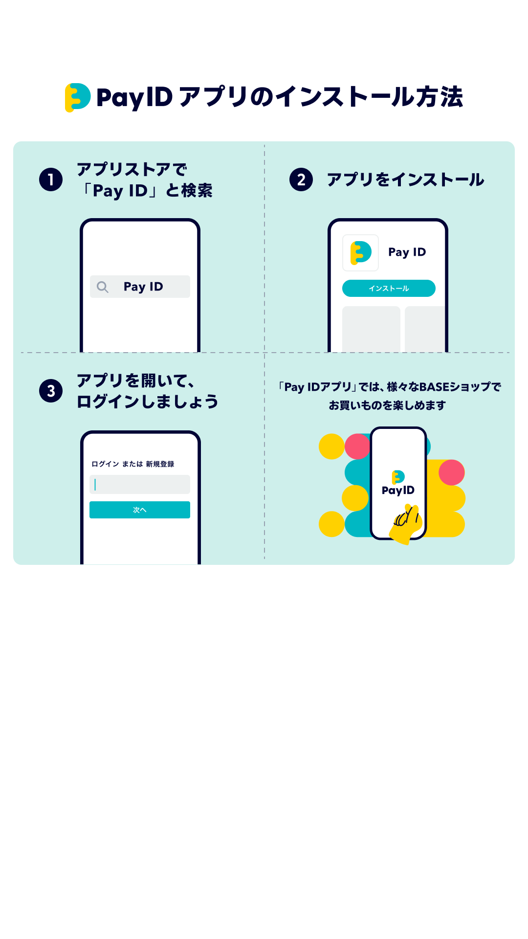Pay IDのご登録方法、ご使用方法