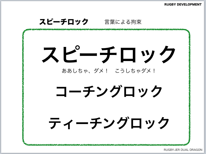 スピーチロック！