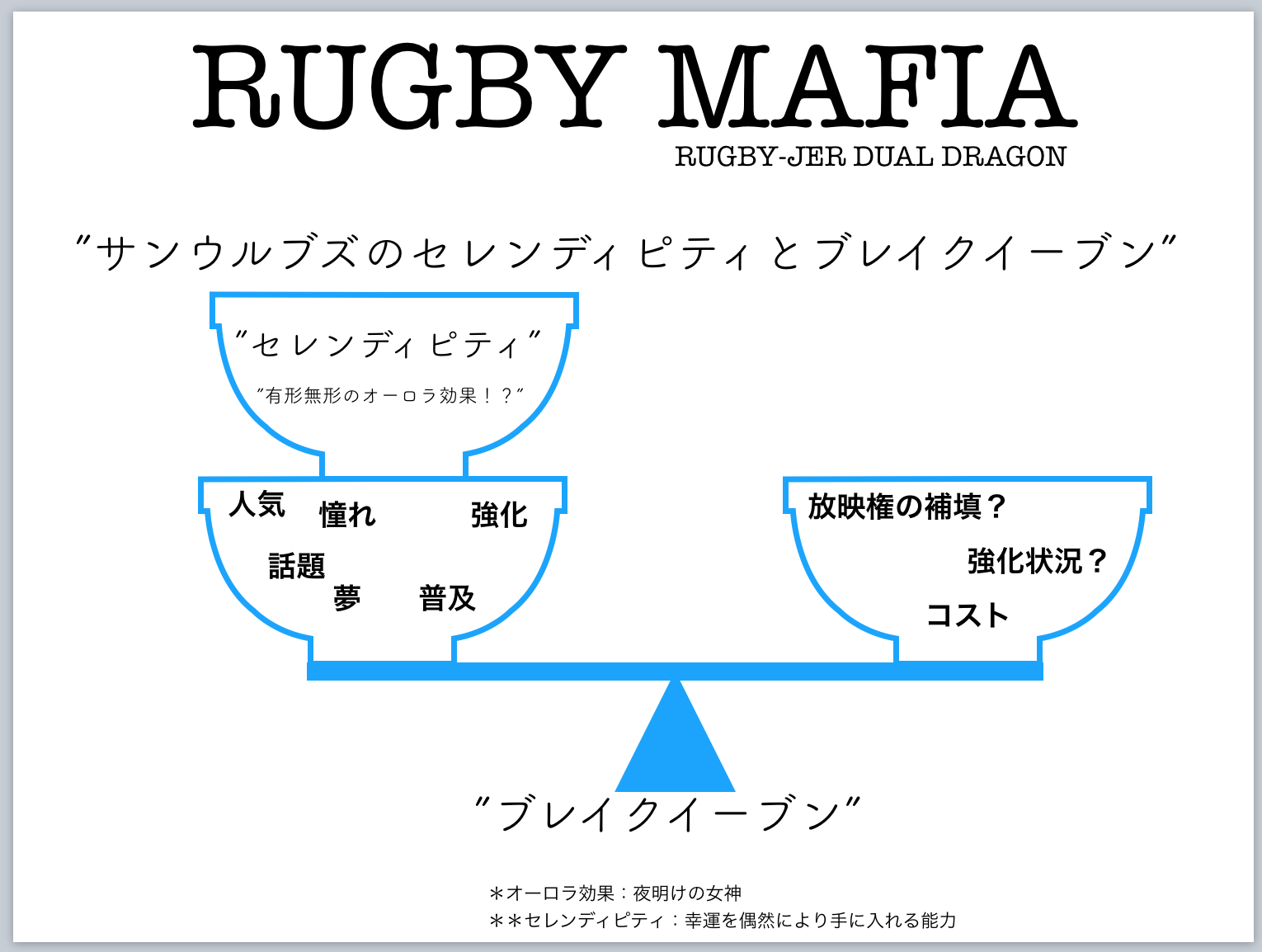 サンウルブズへの想い！？