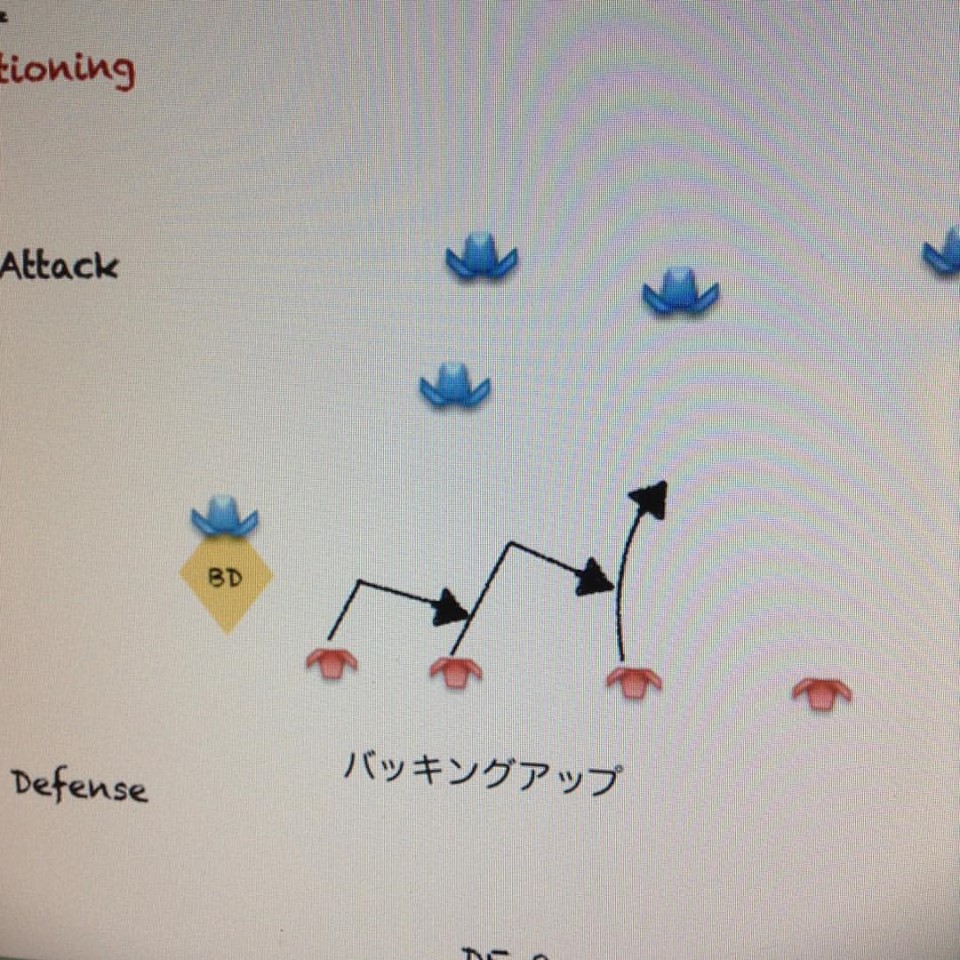 最新のディフェンスシステムは、まず、古典から