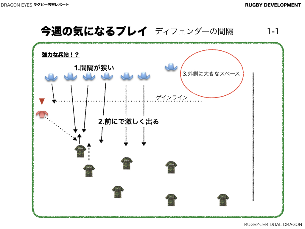 三部作の第一弾
