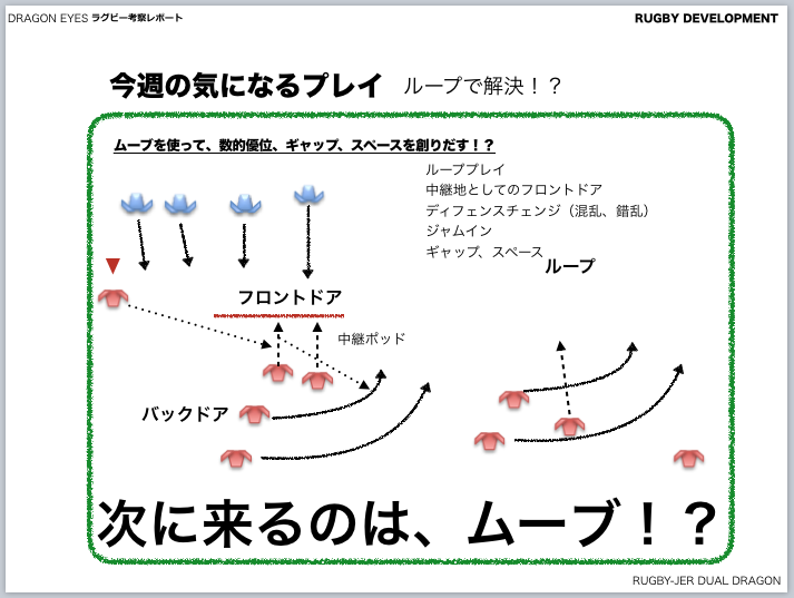 次に来てるのは・・・！？