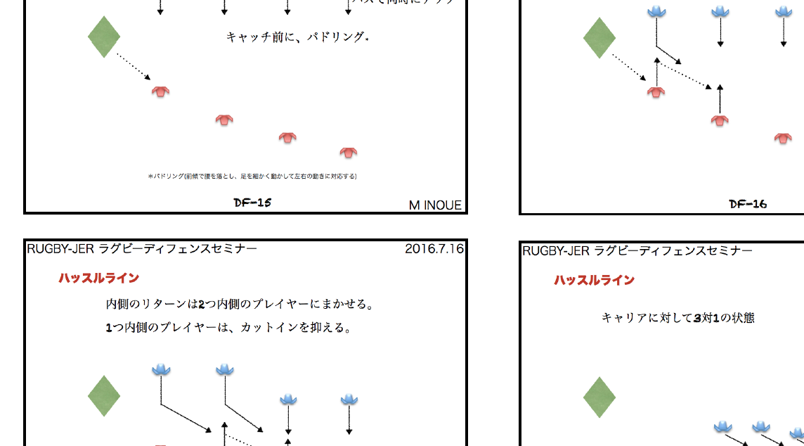 ディフェンスコンセプト