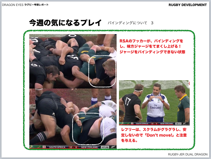 バインディング3