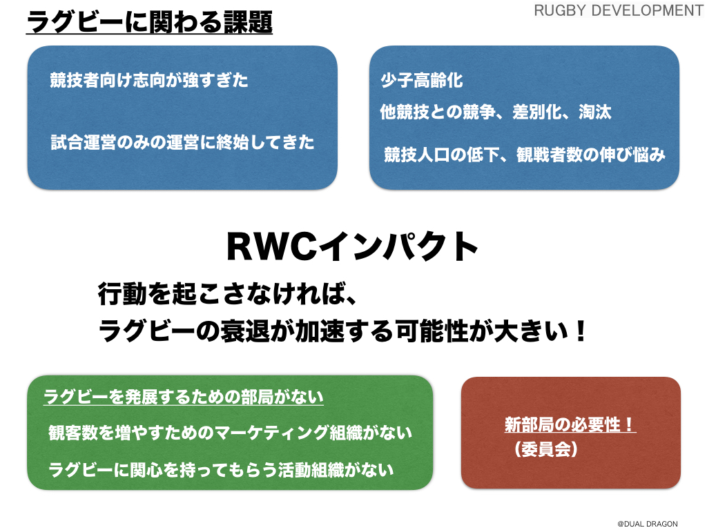さあ、できるかな！？