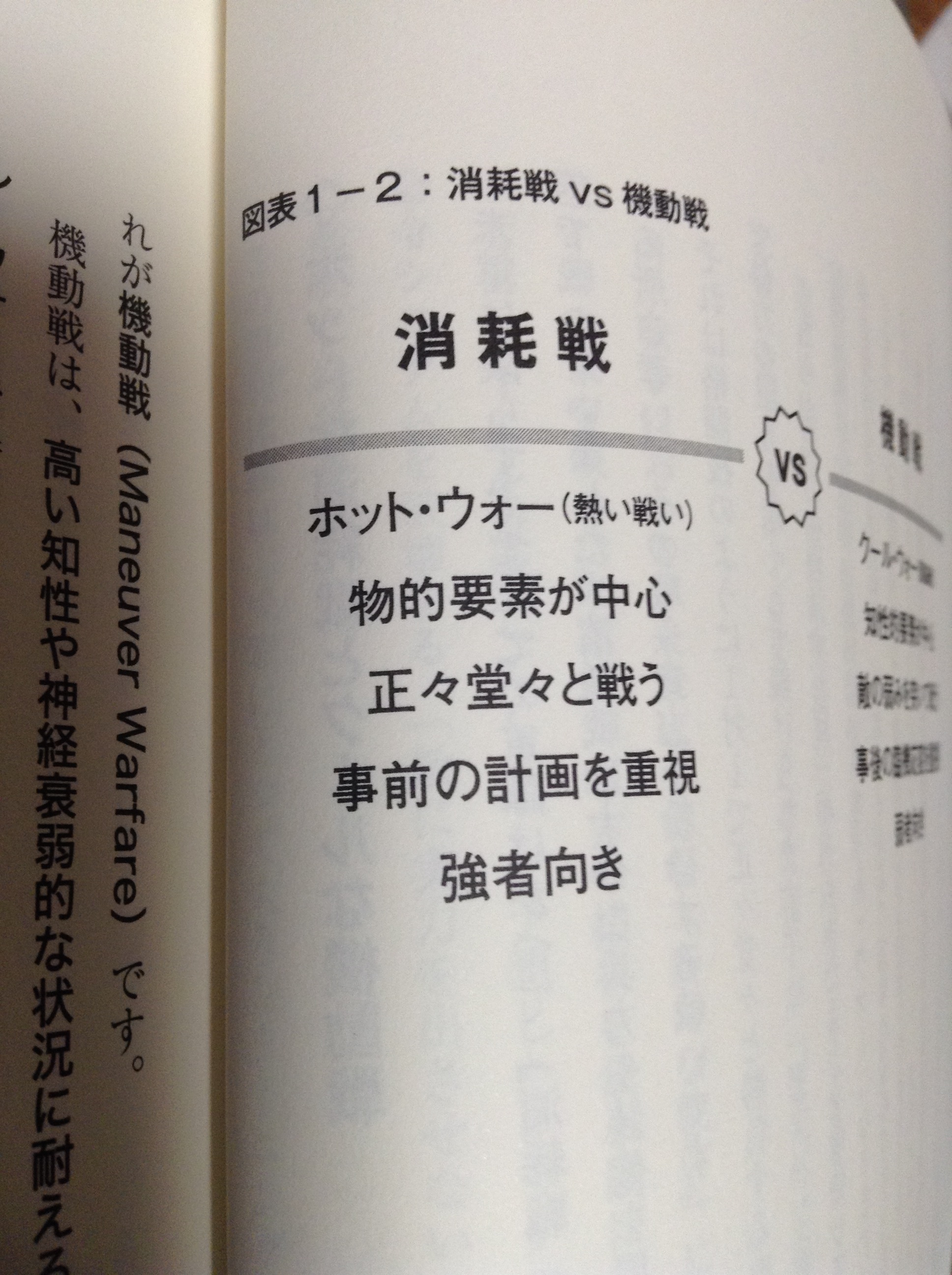 日本は、消耗戦ではなく機動戦によりもっとよくなる！