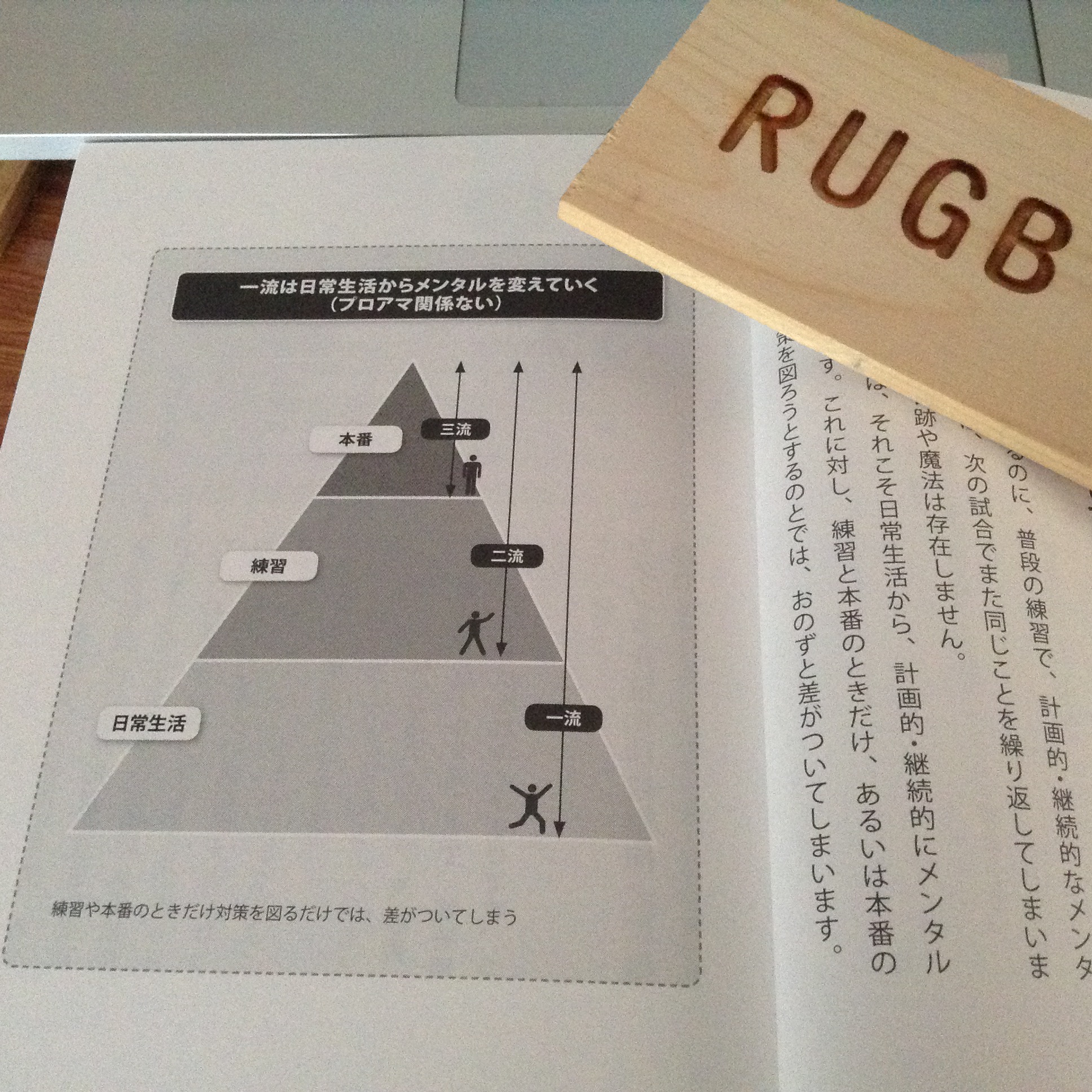 探求する意味！