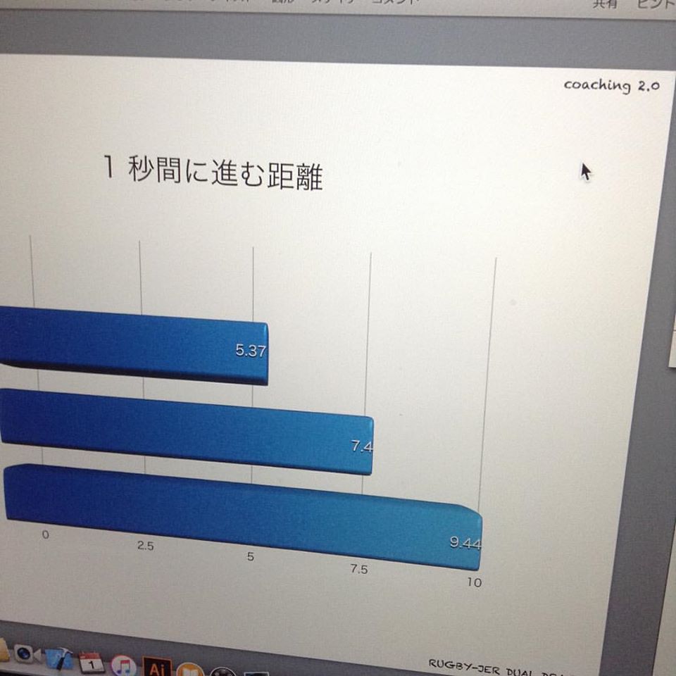 お礼