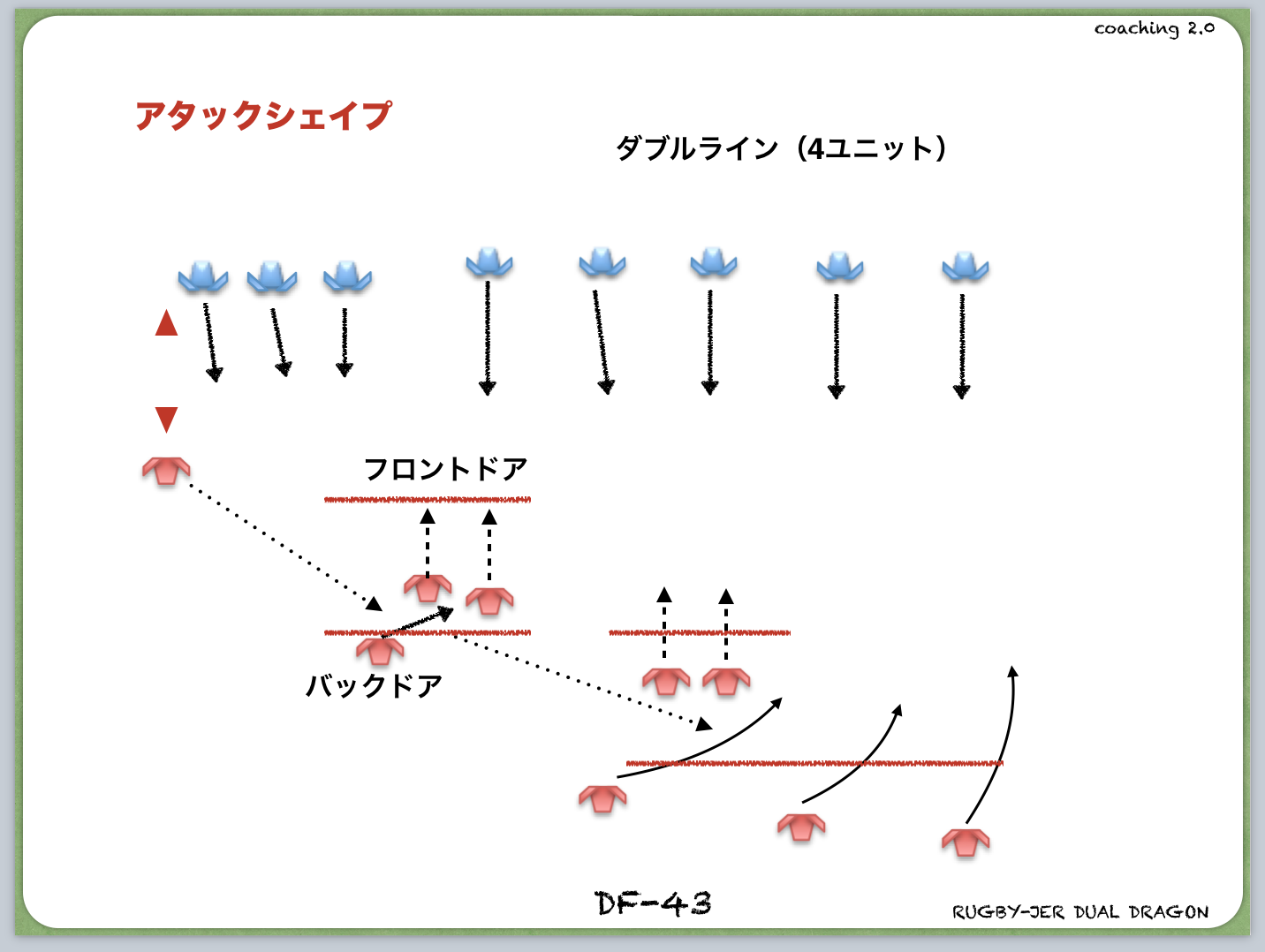 4ライン！？