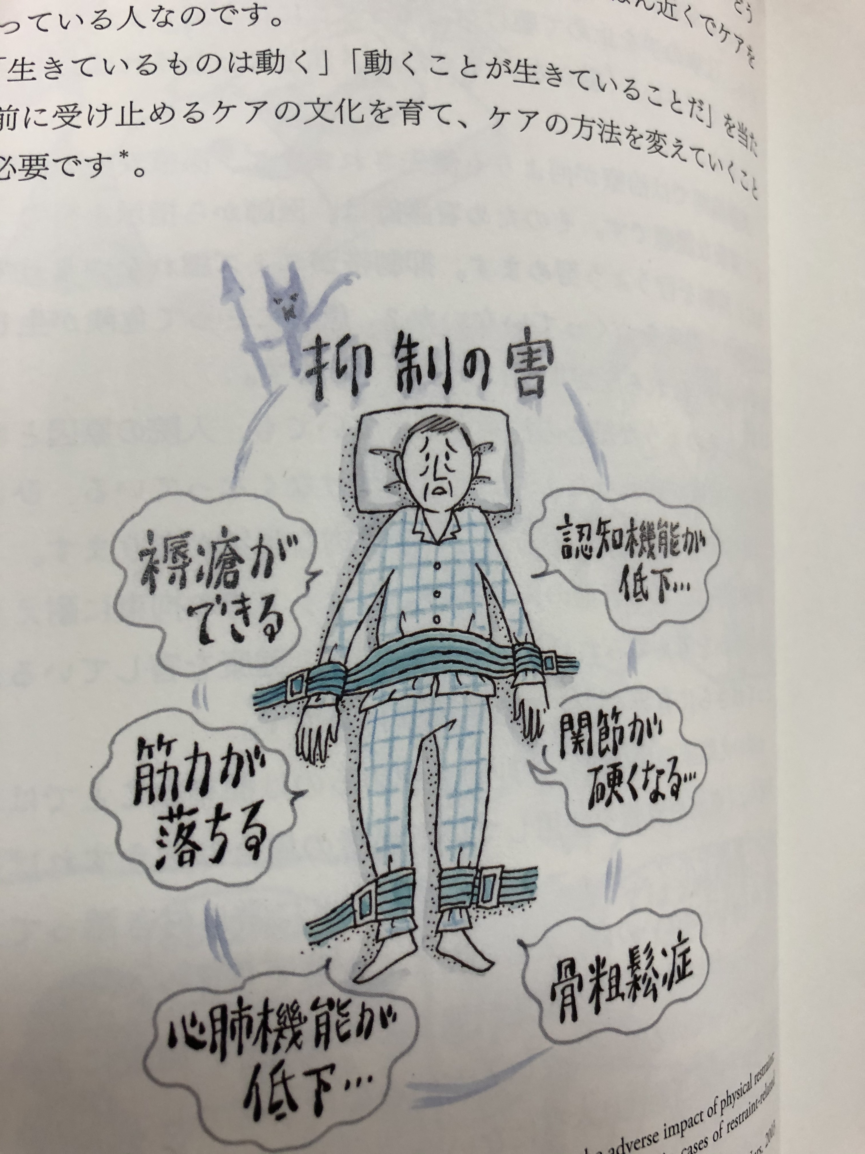 「抑制の害」