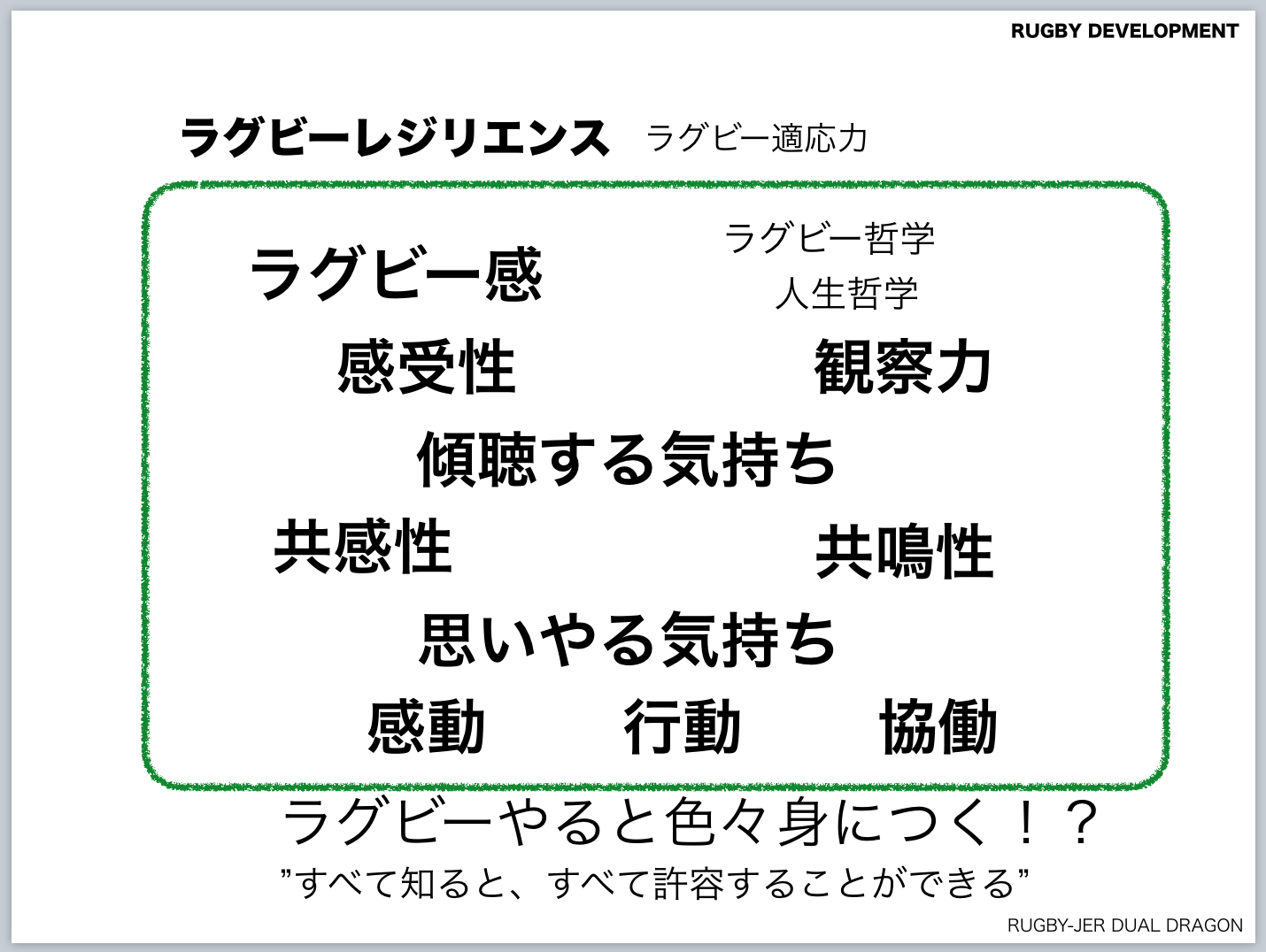 ラグビーレジリエンス！？