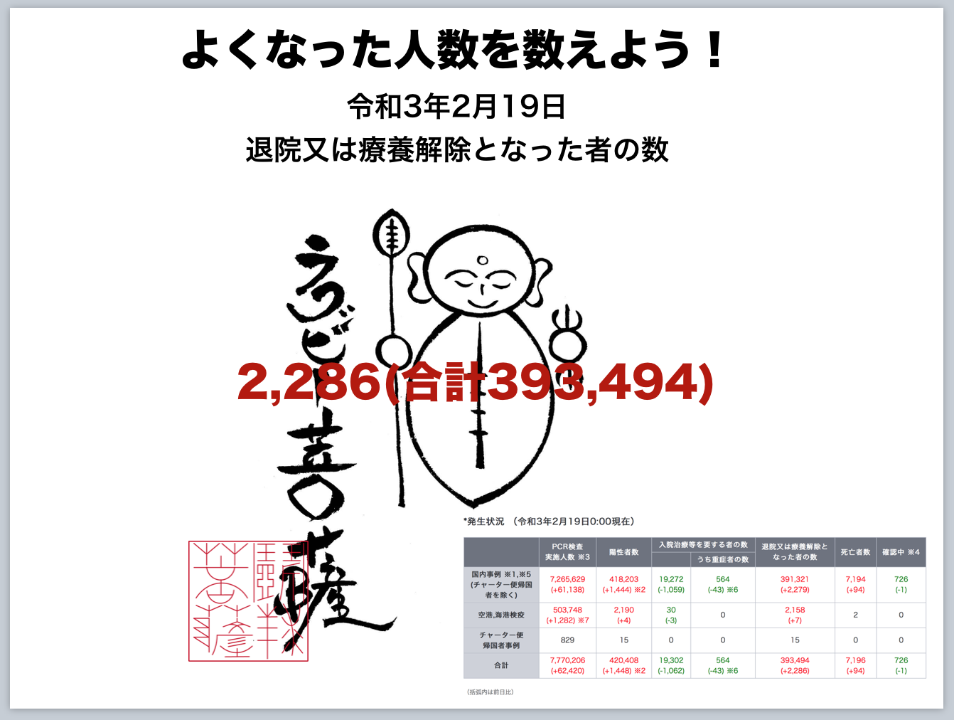 待ちに待ったトップリーグ開幕です！