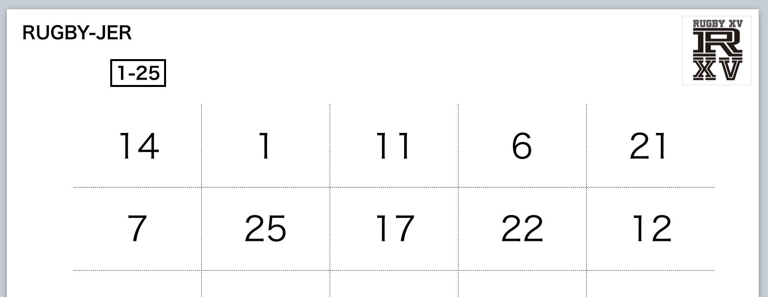 一体、何の数字！？