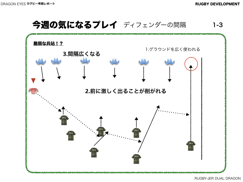 三部作第3弾！