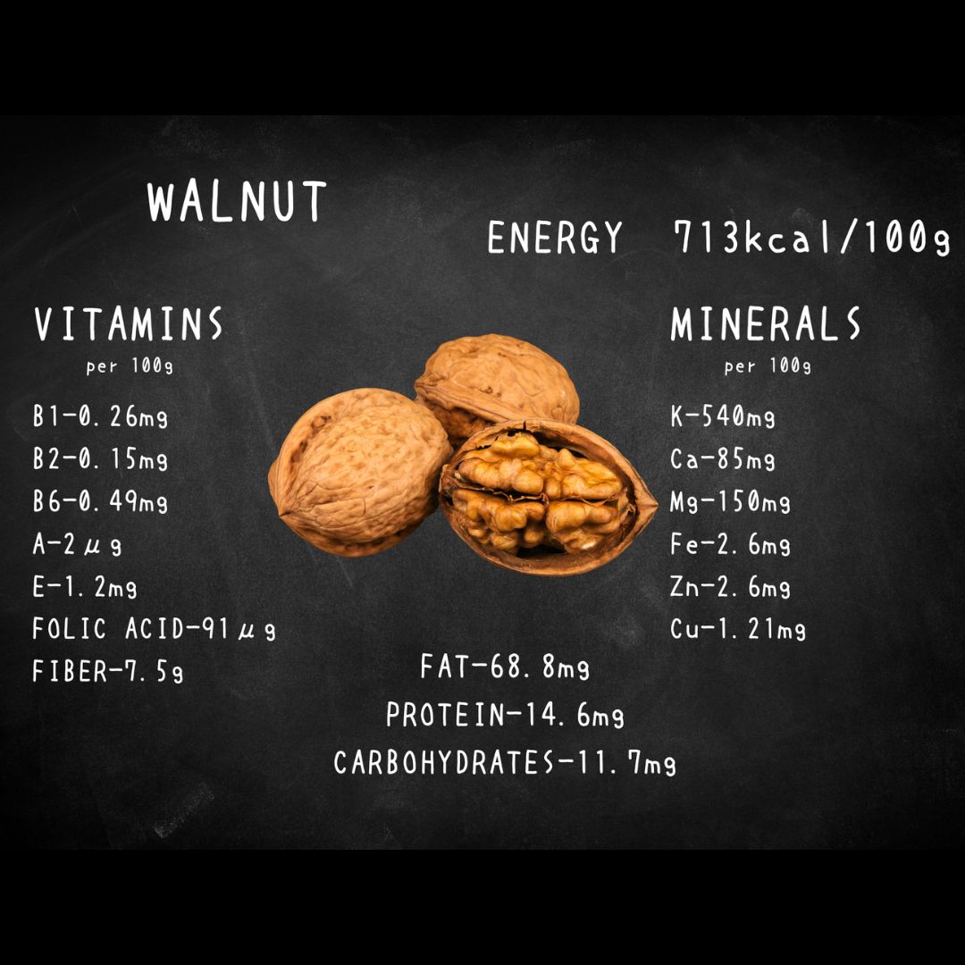 Love nuts 「walnut」💛