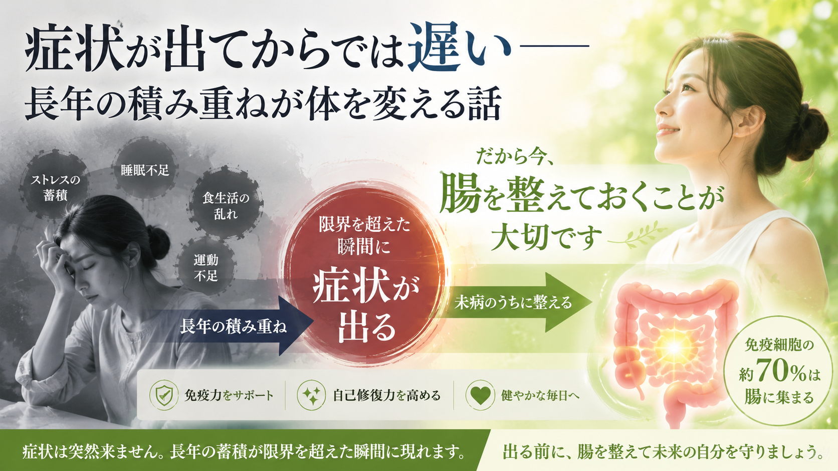 症状が出てからでは遅い—長年の積み重ねが体を変える話